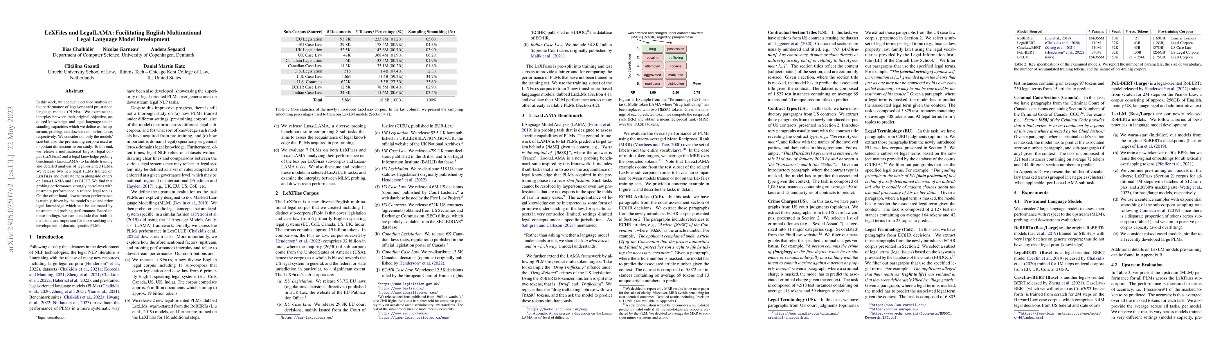 Thumbnail for LeXFiles and LegalLAMA: Facilitating English Multinational Legal
  Language Model Development