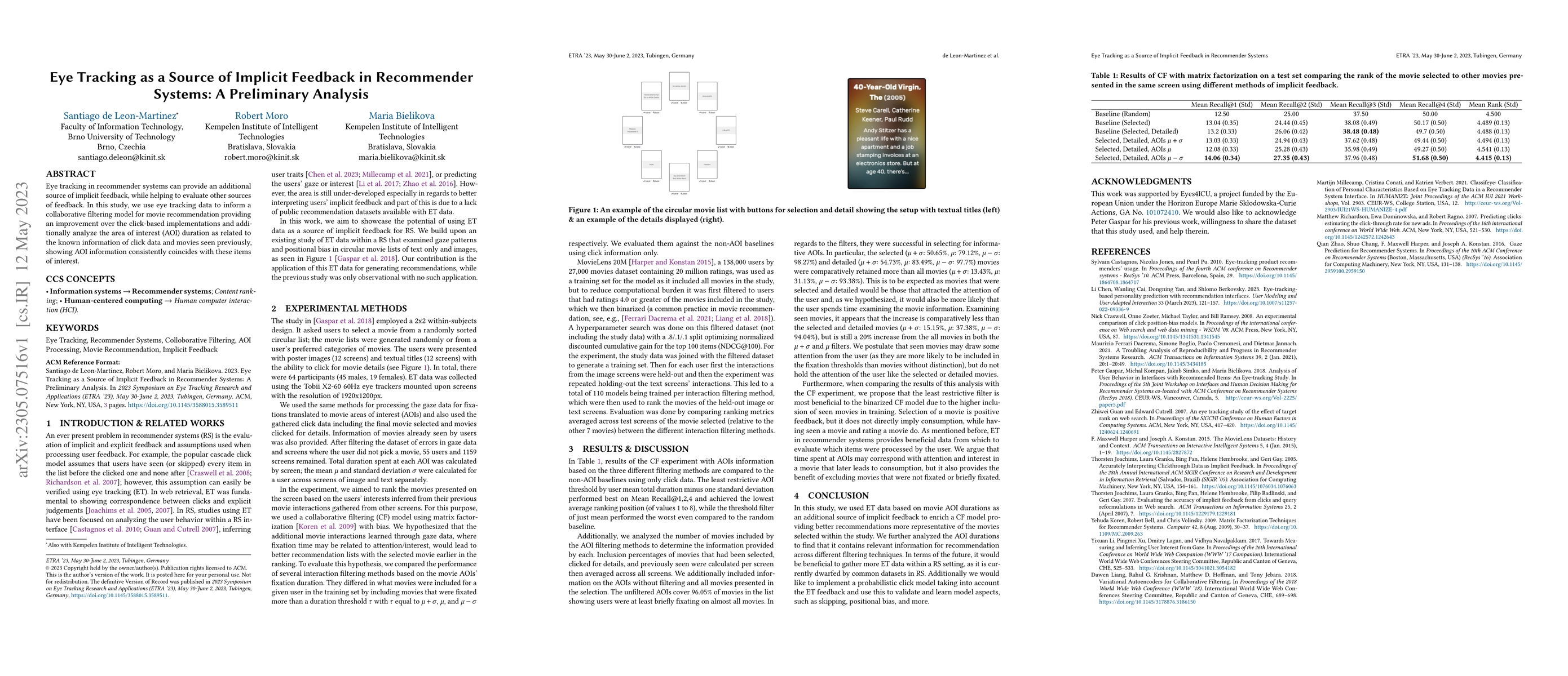 Thumbnail for Eye Tracking as a Source of Implicit Feedback in Recommender Systems: A
  Preliminary Analysis