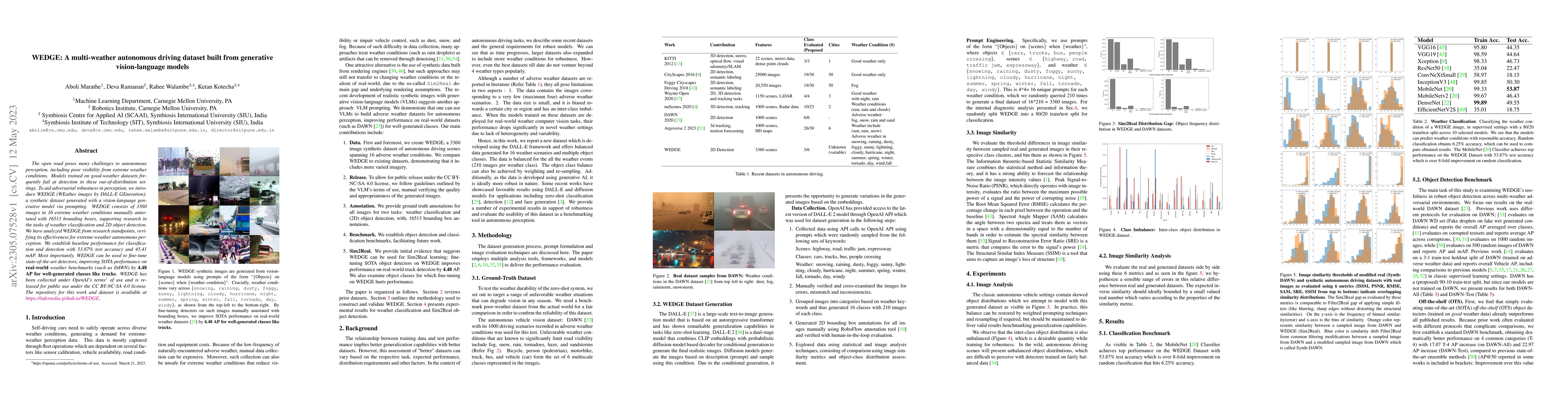 Thumbnail for WEDGE: A multi-weather autonomous driving dataset built from generative
  vision-language models