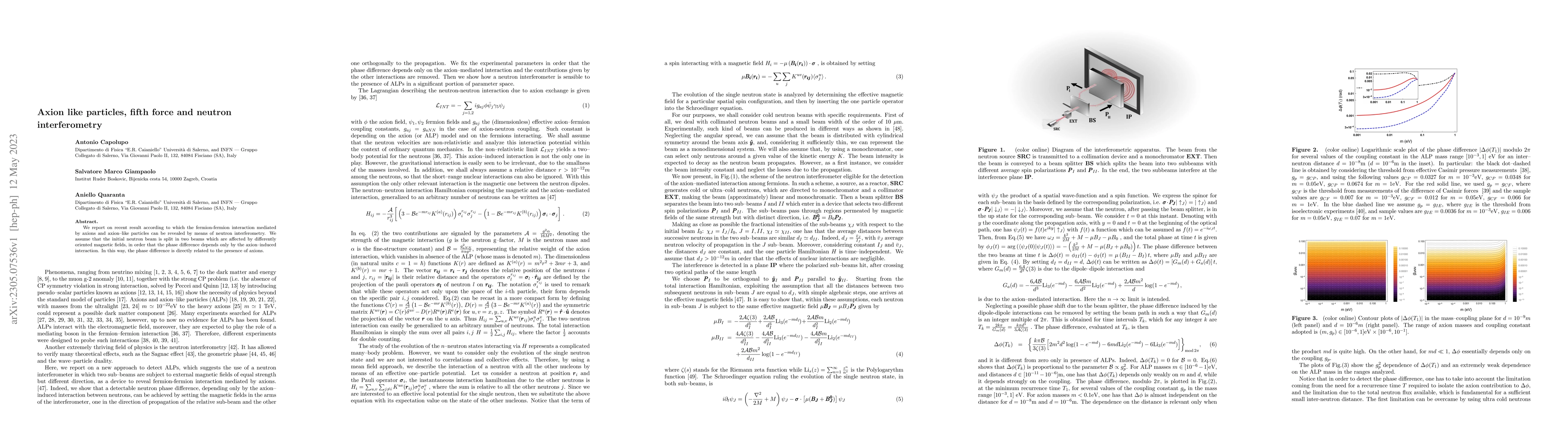 Thumbnail for Axion like particles, fifth force and neutron interferometry