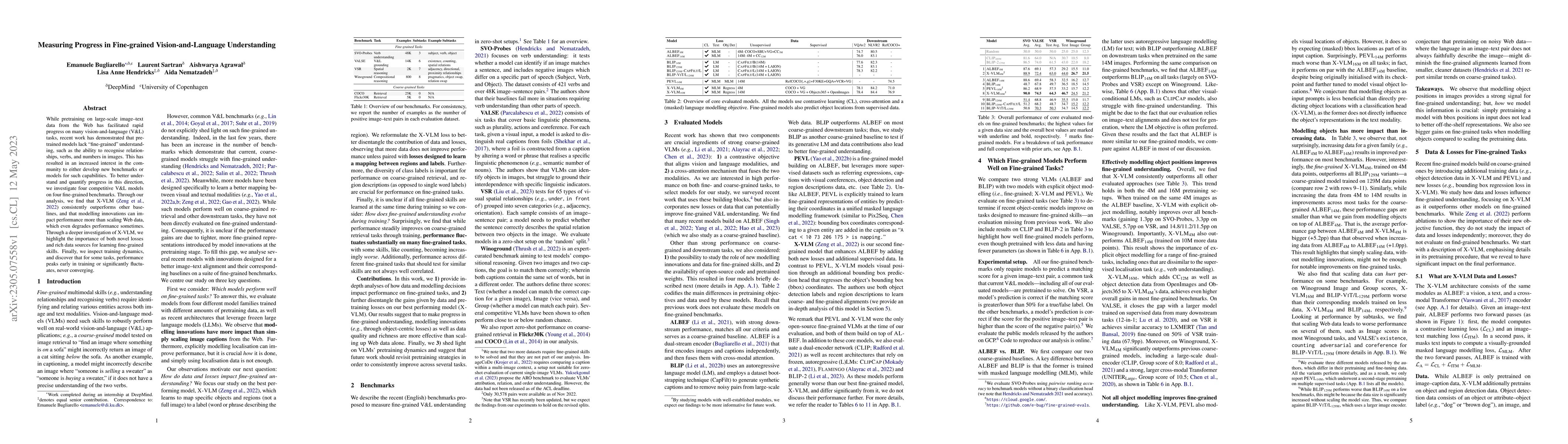 Thumbnail for Measuring Progress in Fine-grained Vision-and-Language Understanding