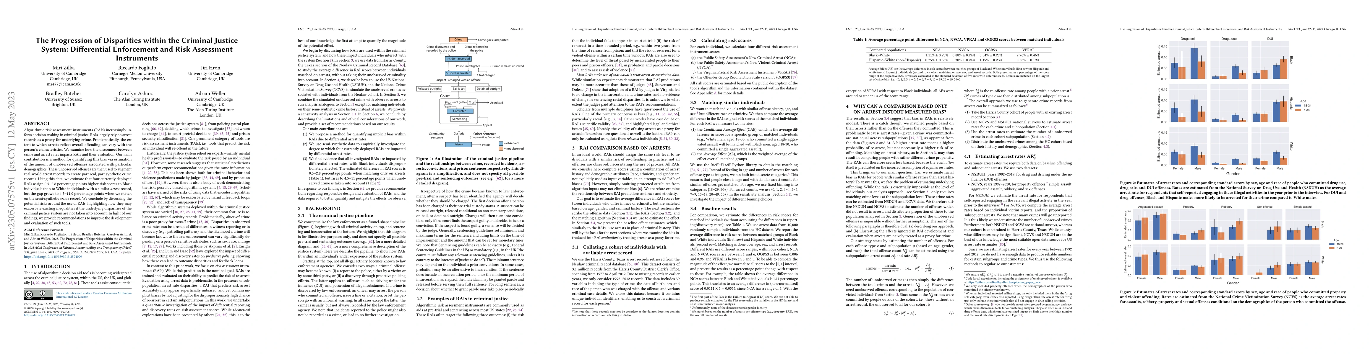 Thumbnail for The Progression of Disparities within the Criminal Justice System:
  Differential Enforcement and Risk Assessment Instruments