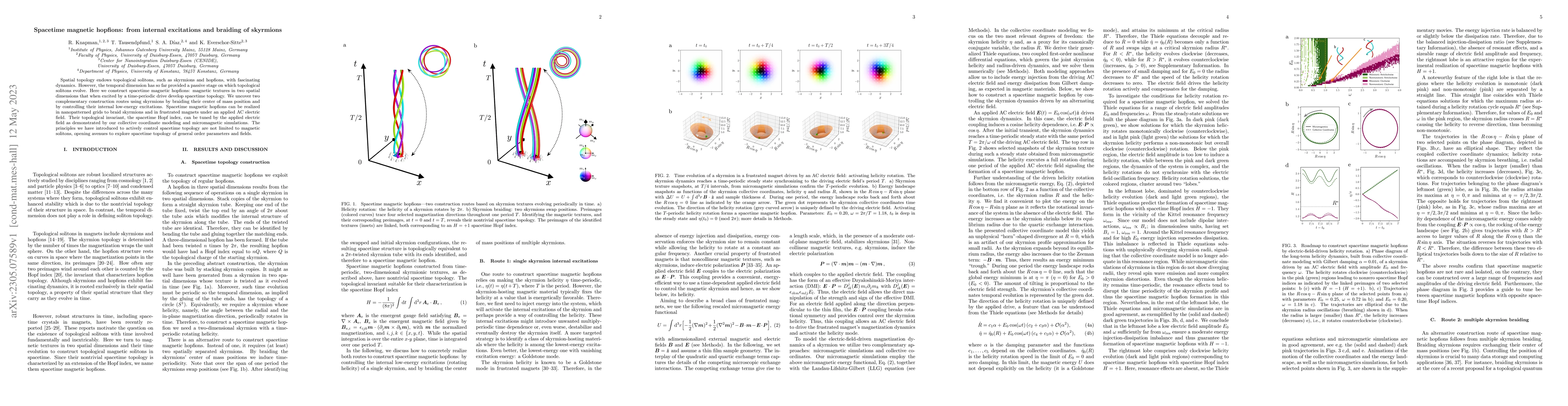 Thumbnail for Spacetime magnetic hopfions: from internal excitations and braiding of
  skyrmions