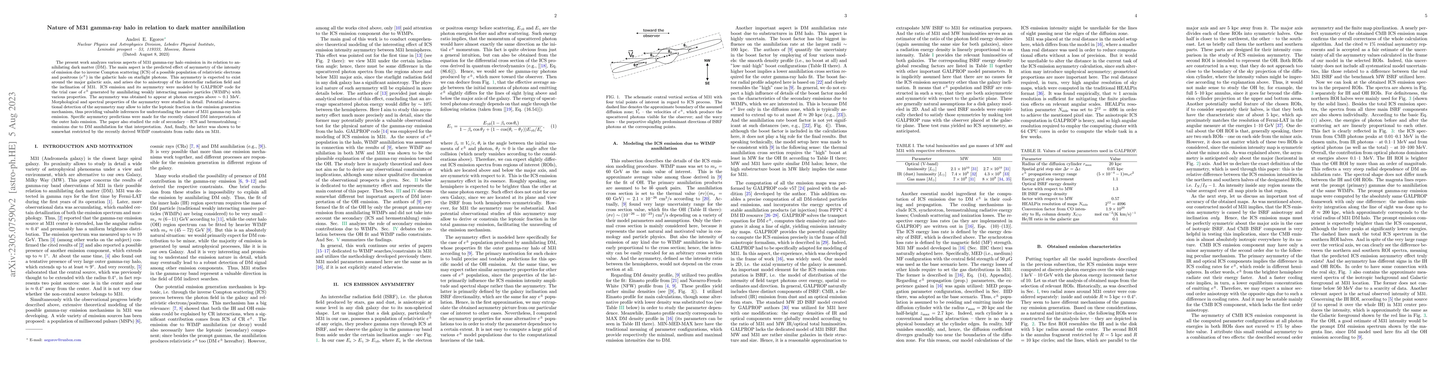Thumbnail for Nature of M31 gamma-ray halo in relation to dark matter annihilation