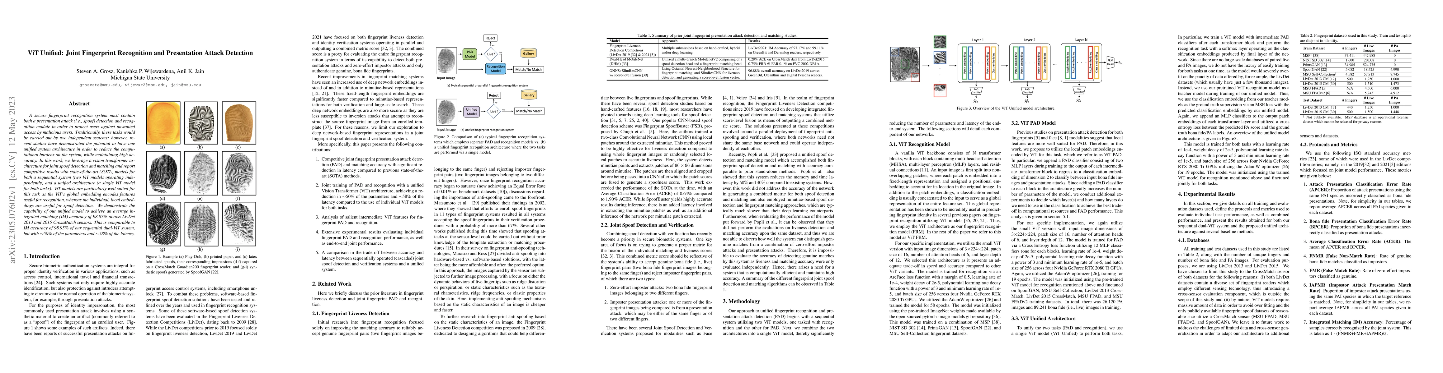 Thumbnail for ViT Unified: Joint Fingerprint Recognition and Presentation Attack
  Detection