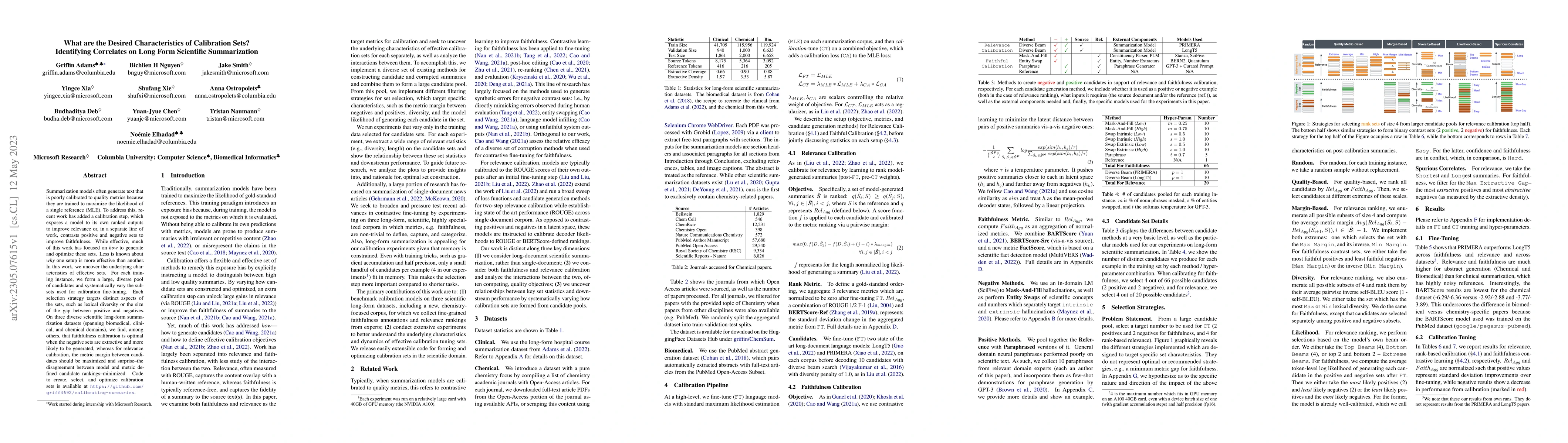 Thumbnail for What are the Desired Characteristics of Calibration Sets? Identifying
  Correlates on Long Form Scientific Summarization