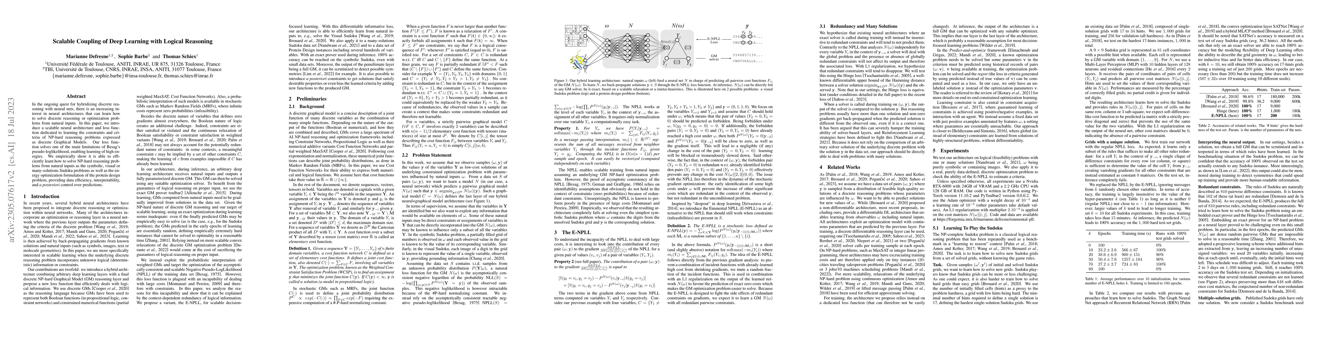 Thumbnail for Scalable Coupling of Deep Learning with Logical Reasoning