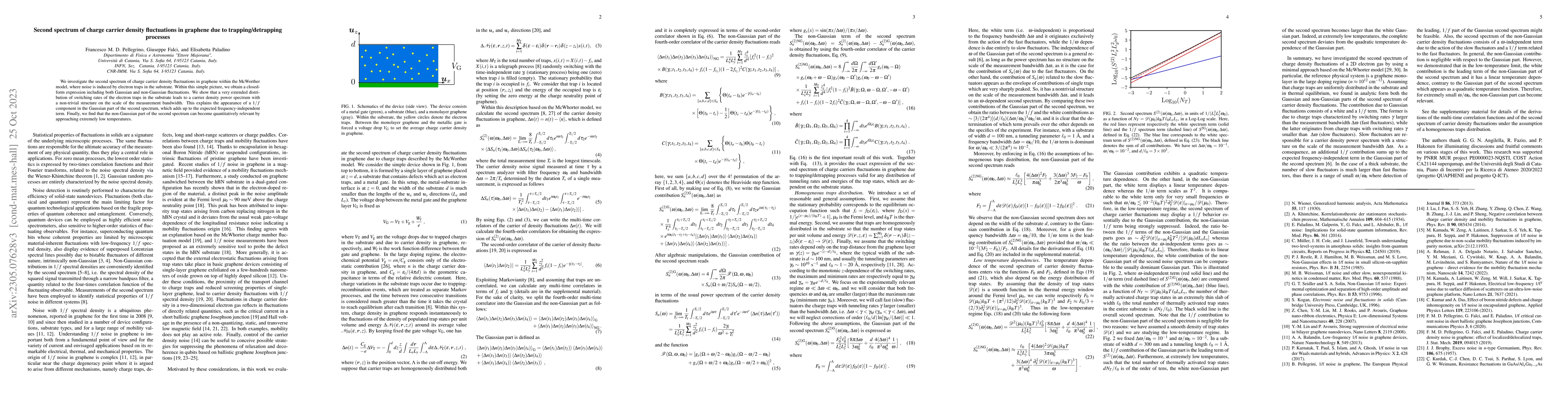 Thumbnail for Second spectrum of charge carrier density fluctuations in graphene due
  to trapping/detrapping processes