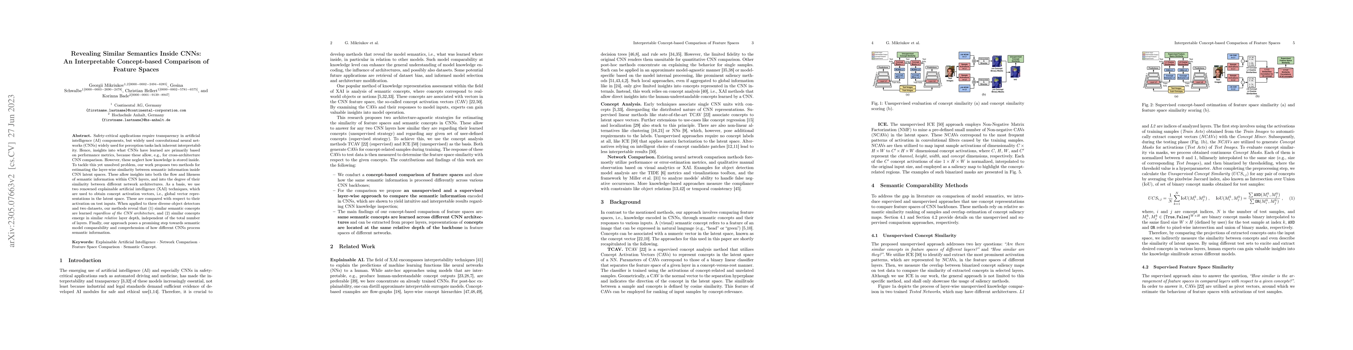Thumbnail for Revealing Similar Semantics Inside CNNs: An Interpretable Concept-based
  Comparison of Feature Spaces