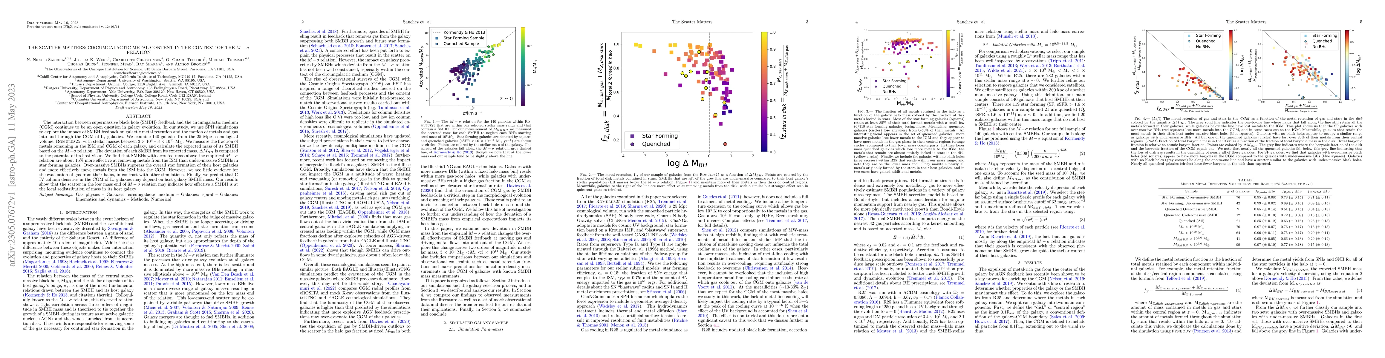 Thumbnail for The Scatter Matters: Circumgalactic Metal Content in the Context of the
  $M-\sigma$ Relation