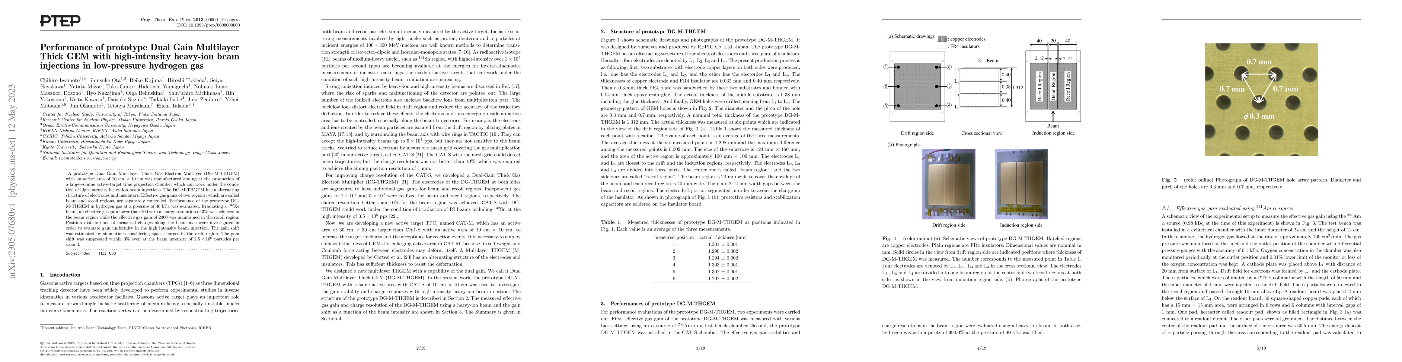 Thumbnail for Performance of prototype Dual Gain Multilayer Thick GEM with
  high-intensity heavy-ion beam injections in low-pressure hydrogen gas