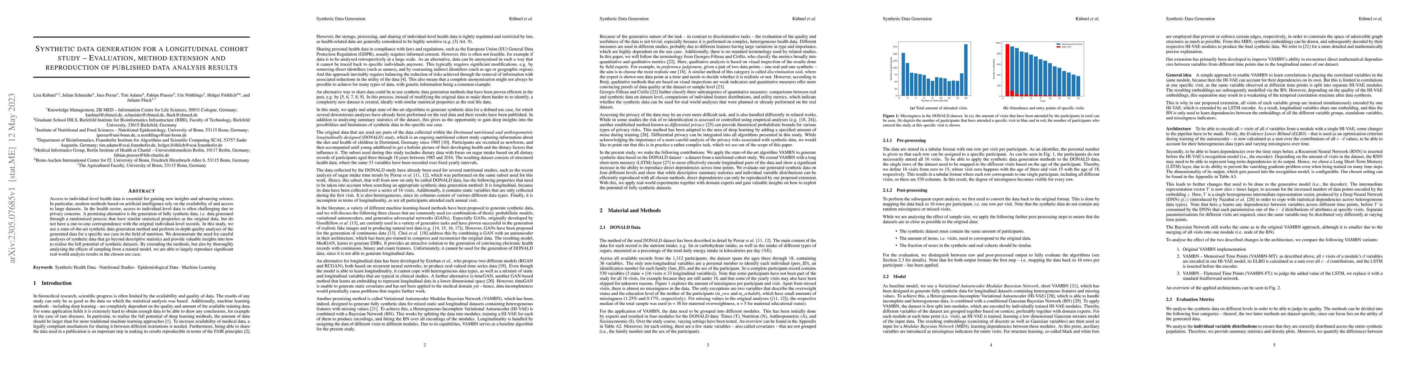 Thumbnail for Synthetic data generation for a longitudinal cohort study -- Evaluation,
  method extension and reproduction of published data analysis results