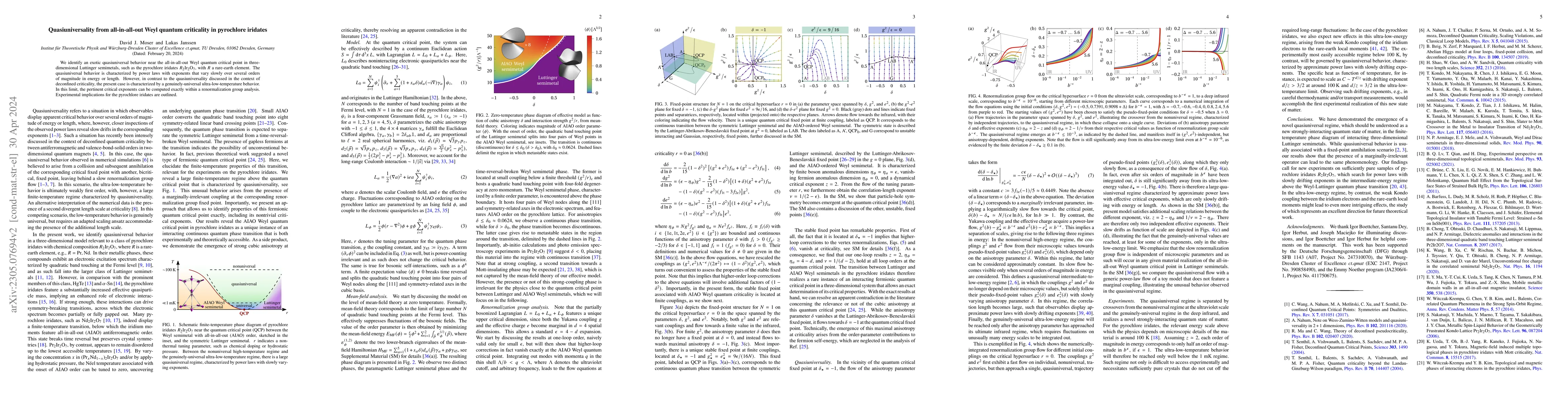 Thumbnail for Quasiuniversality from all-in-all-out Weyl quantum criticality in
  pyrochlore iridates