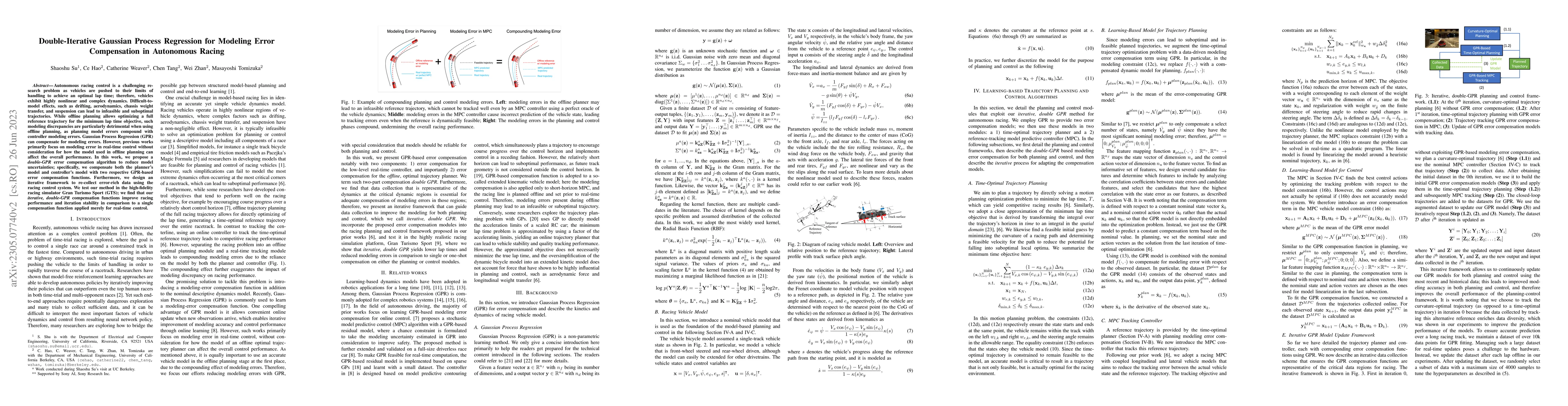 Thumbnail for Double-Iterative Gaussian Process Regression for Modeling Error
  Compensation in Autonomous Racing