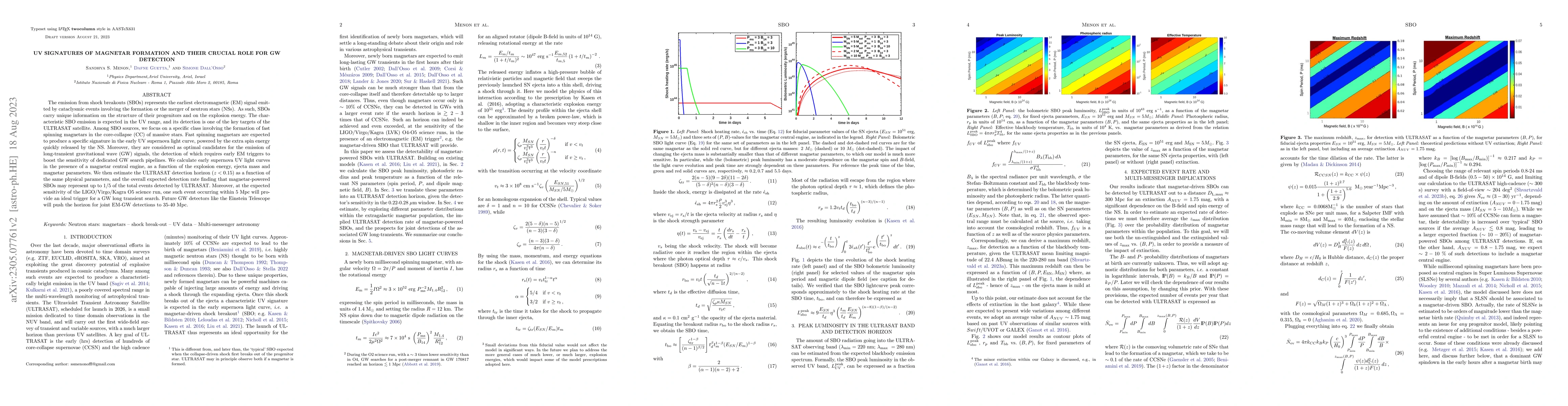 Thumbnail for UV signatures of magnetar formation and their crucial role for
  Gravitational Wave detection
