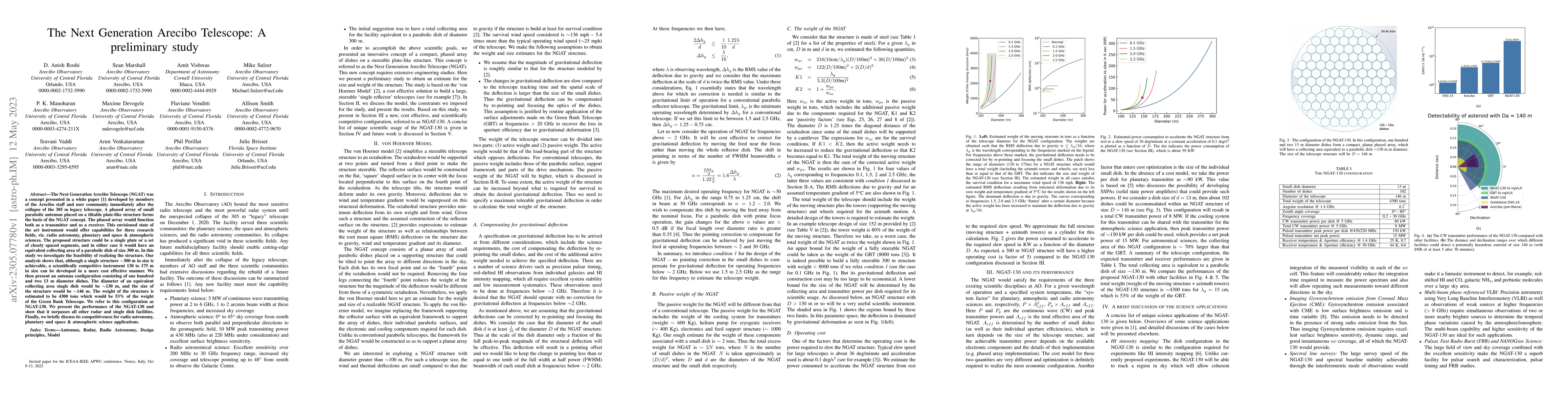 Thumbnail for The Next Generation Arecibo Telescope: A preliminary study
