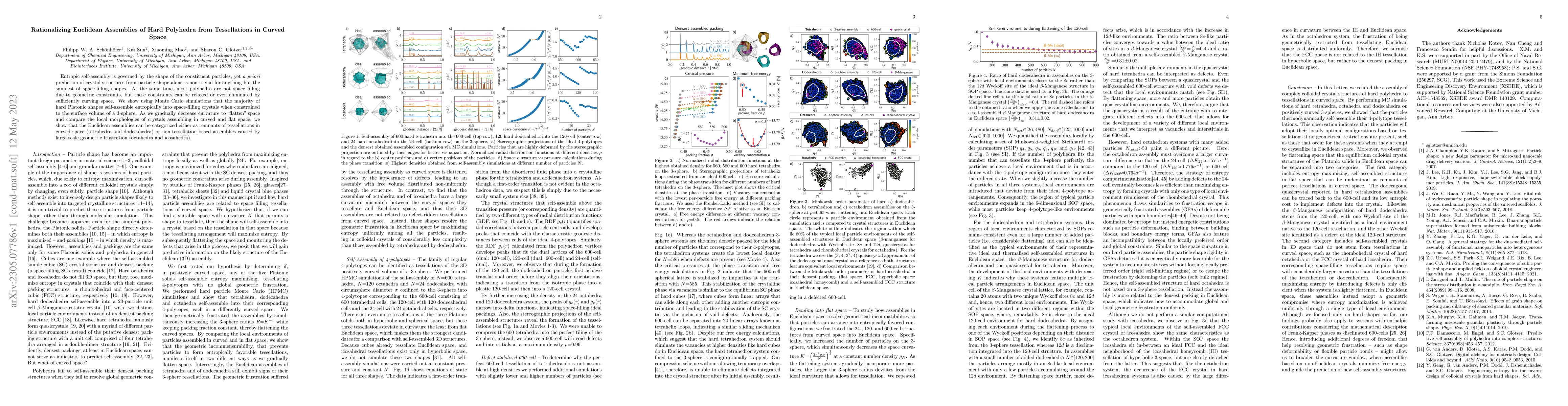 Thumbnail for Rationalizing Euclidean Assemblies of Hard Polyhedra from Tessellations
  in Curved Space