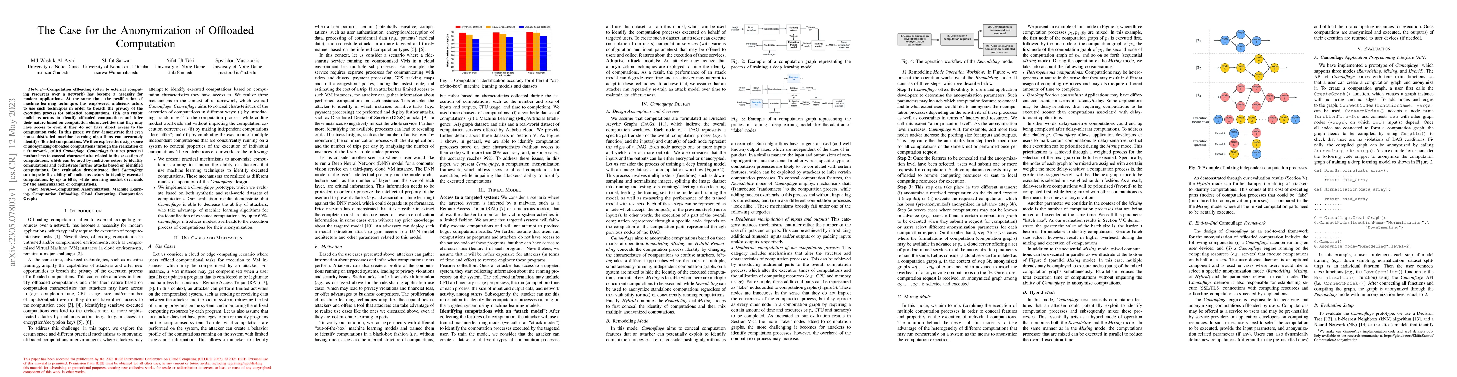 Thumbnail for The Case for the Anonymization of Offloaded Computation