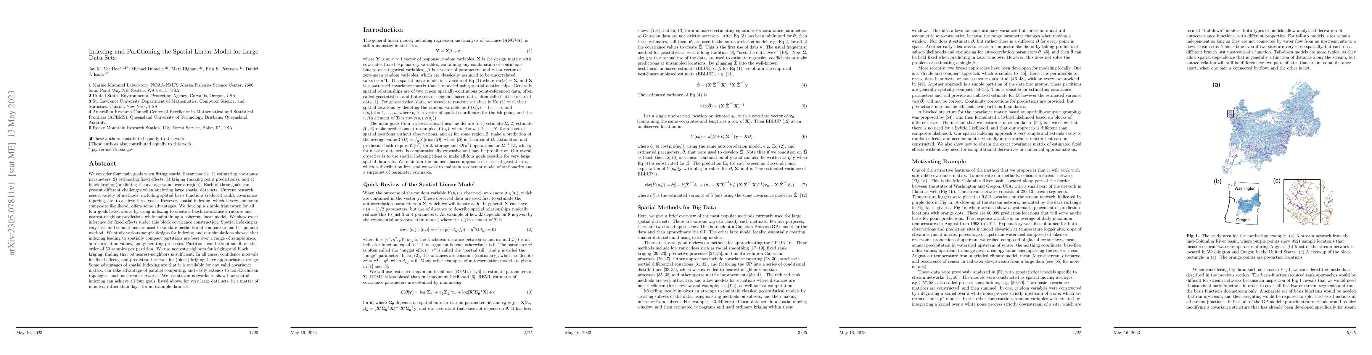 Thumbnail for Indexing and Partitioning the Spatial Linear Model for Large Data Sets