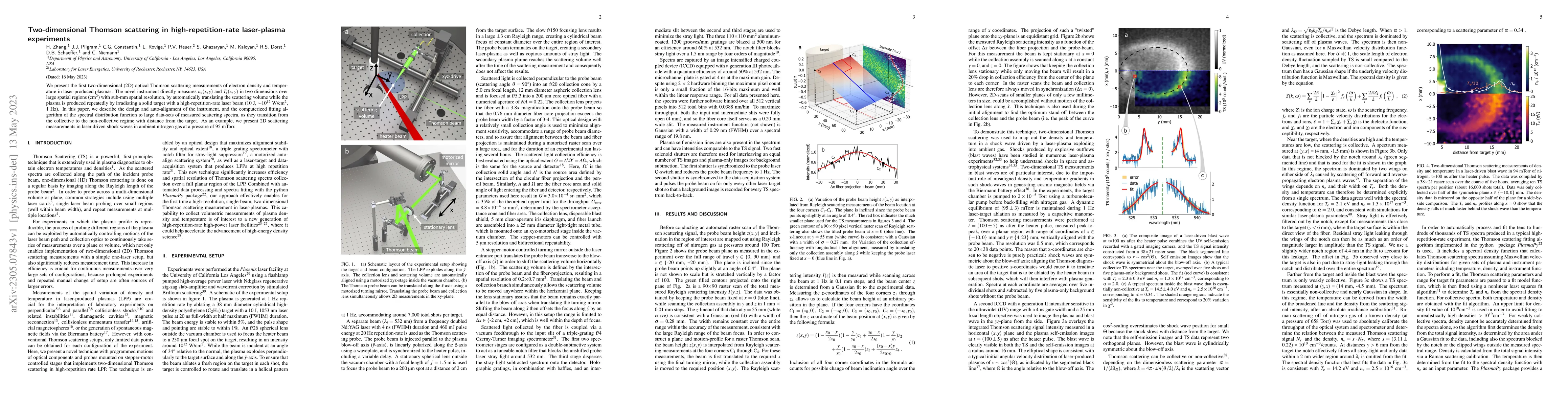 Thumbnail for Two-dimensional Thomson scattering in high-repetition-rate laser-plasma
  experiments