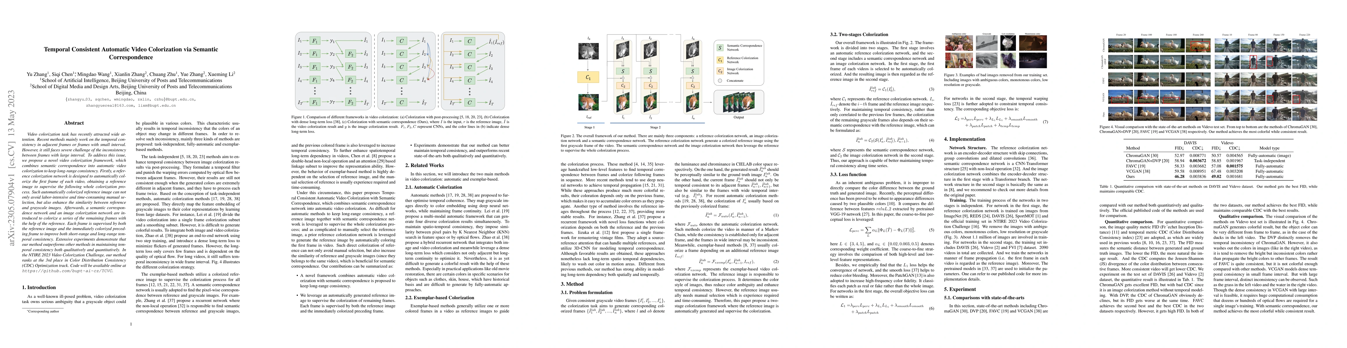 Thumbnail for Temporal Consistent Automatic Video Colorization via Semantic
  Correspondence