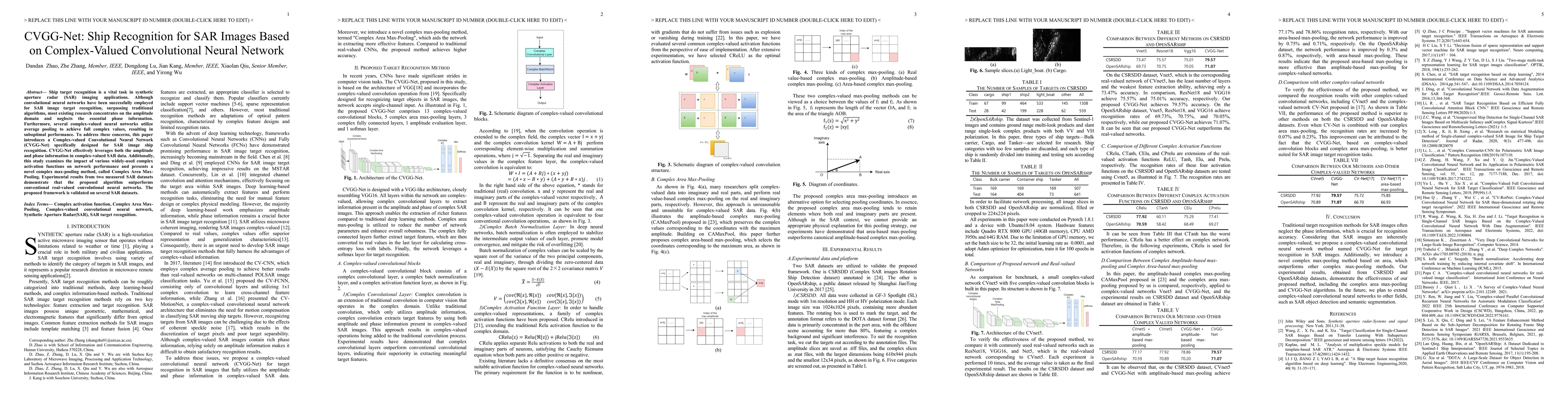 Thumbnail for CVGG-Net: Ship Recognition for SAR Images Based on Complex-Valued
  Convolutional Neural Network