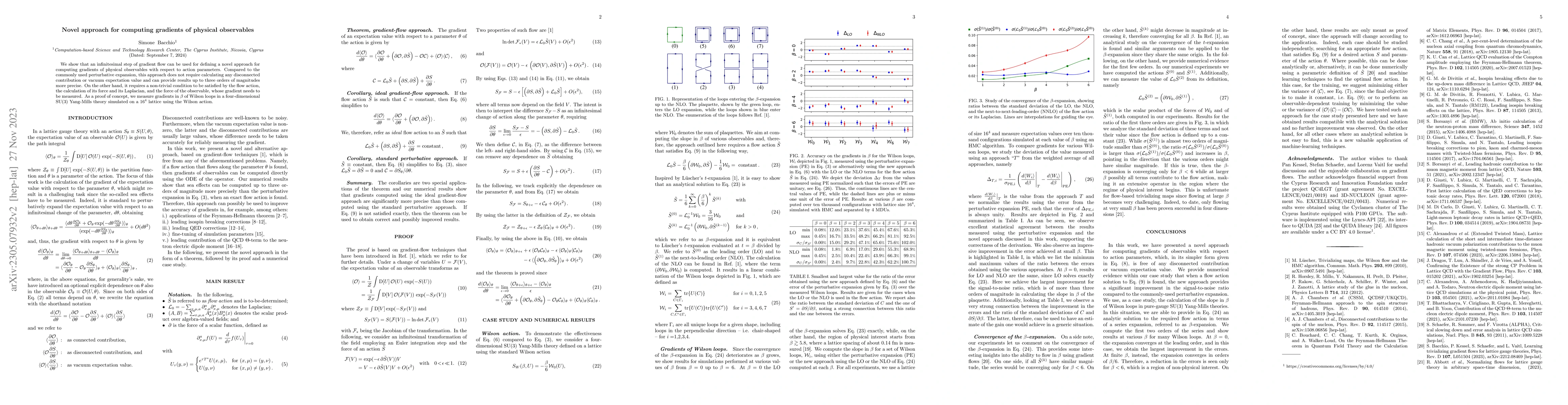 Thumbnail for Novel approach for computing gradients of physical observables