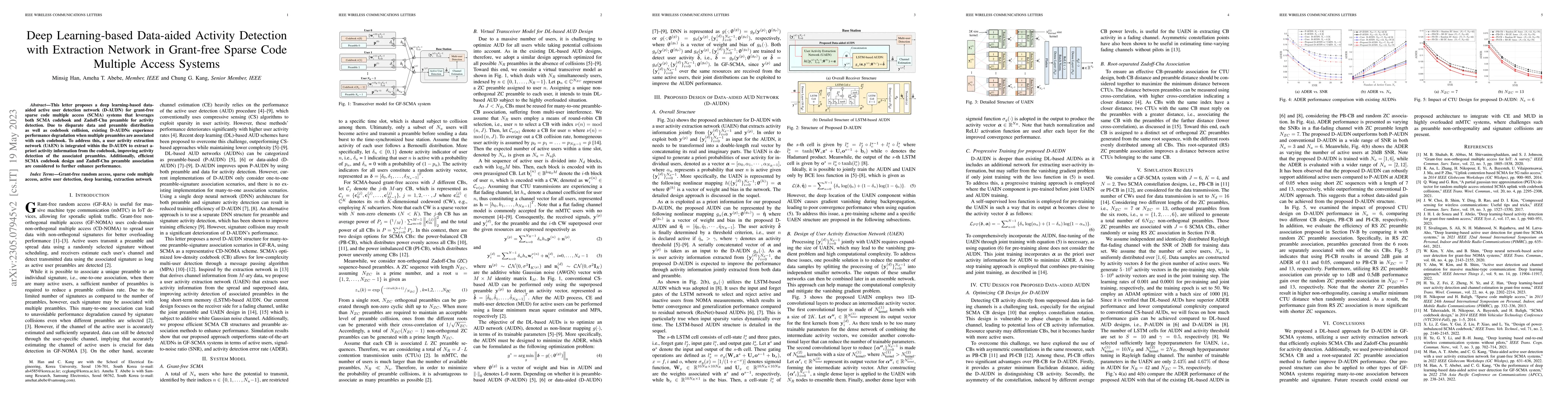 Thumbnail for Deep Learning-based Data-aided Activity Detection with Extraction
  Network in Grant-free Sparse Code Multiple Access Systems