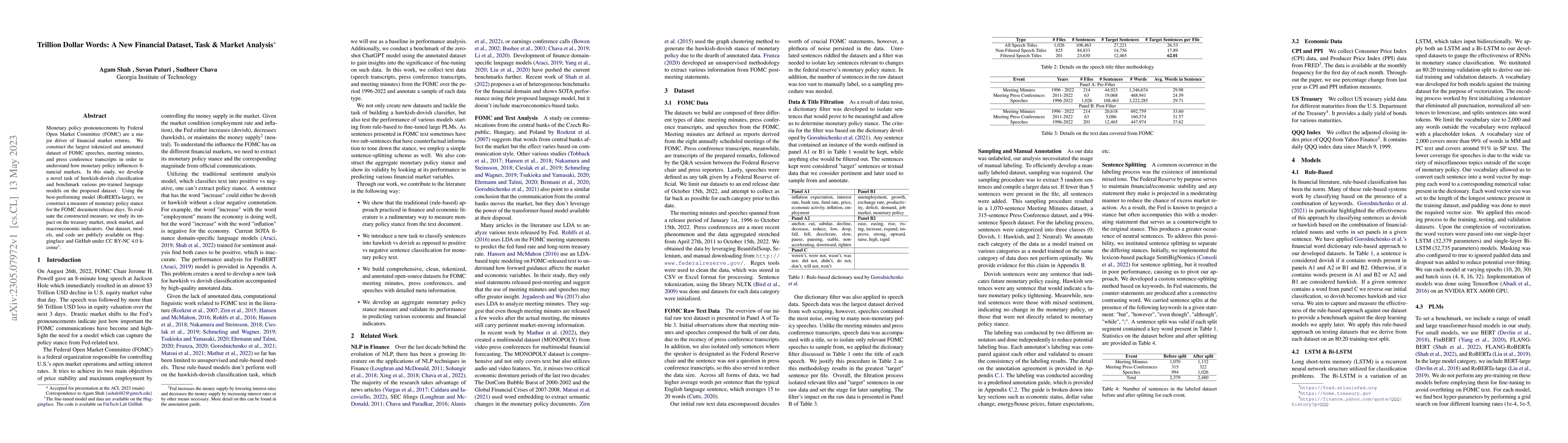 Thumbnail for Trillion Dollar Words: A New Financial Dataset, Task & Market Analysis