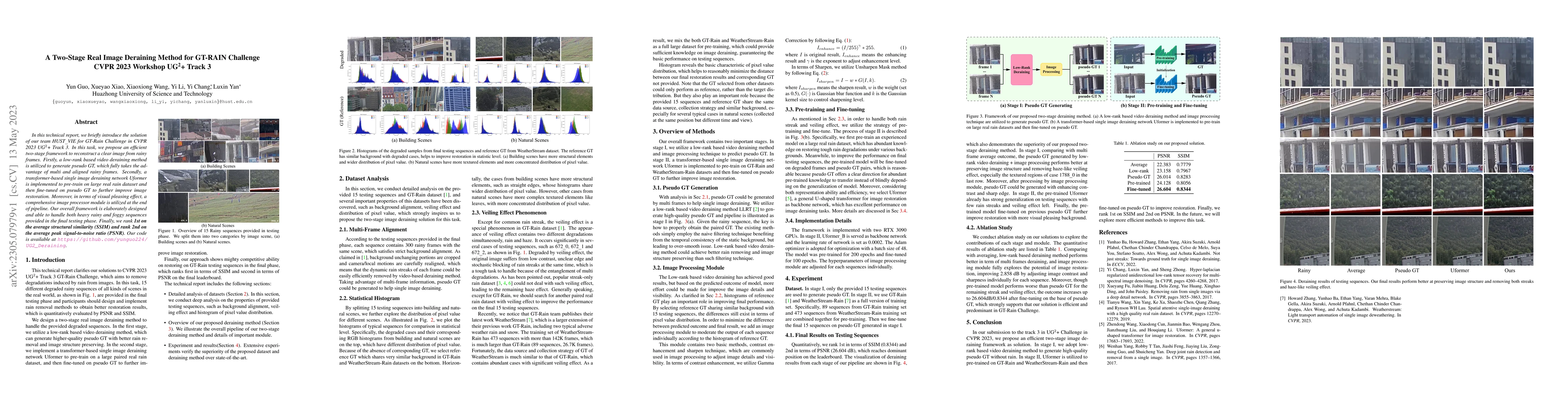 Thumbnail for A Two-Stage Real Image Deraining Method for GT-RAIN Challenge CVPR 2023
  Workshop UG$^{\textbf{2}}$+ Track 3