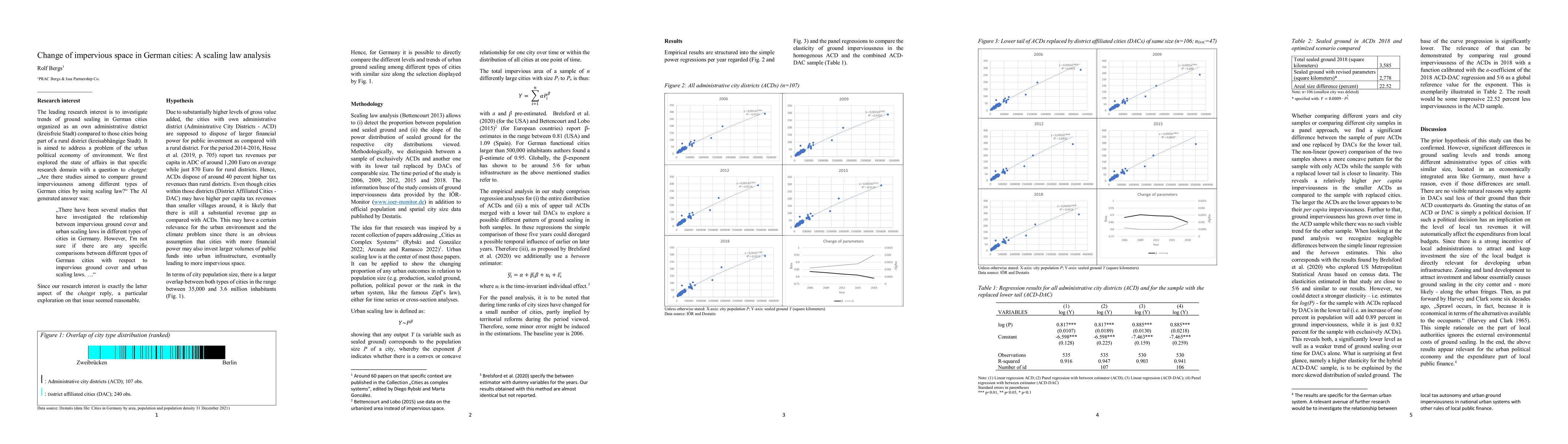 Thumbnail for Change of impervious space in German cities: A scaling law analysis