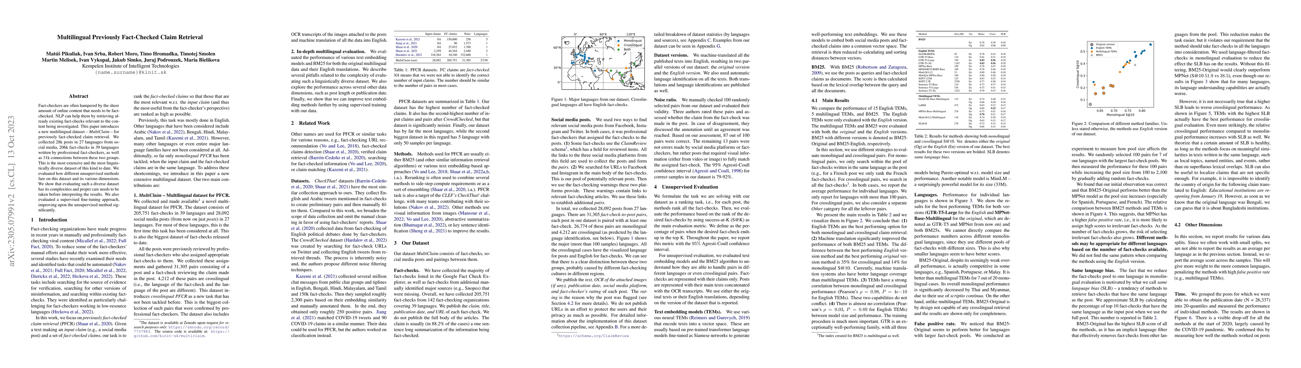 Thumbnail for Multilingual Previously Fact-Checked Claim Retrieval