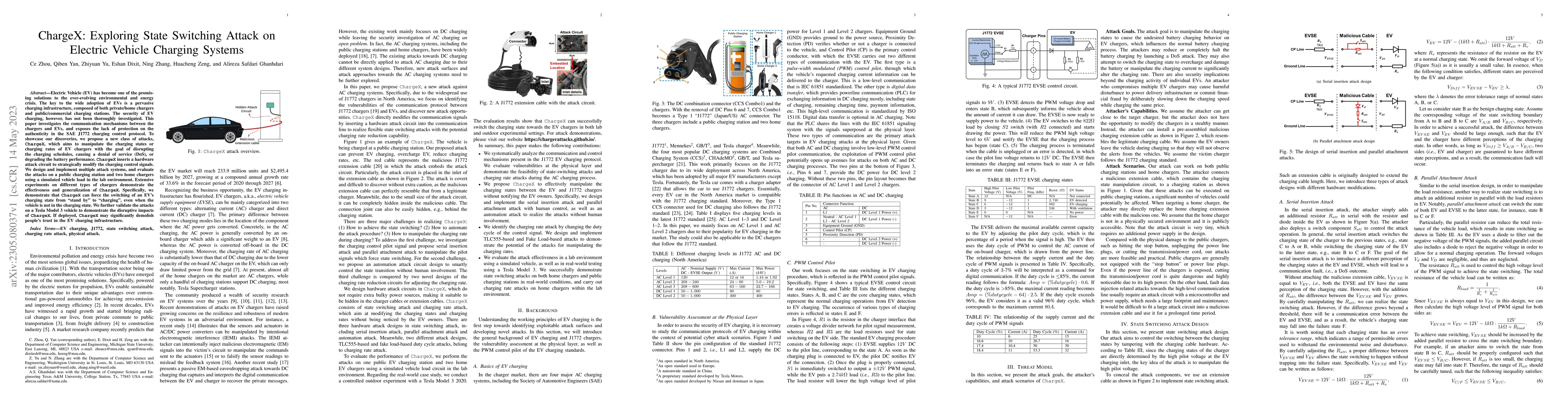 Thumbnail for ChargeX: Exploring State Switching Attack on Electric Vehicle Charging
  Systems