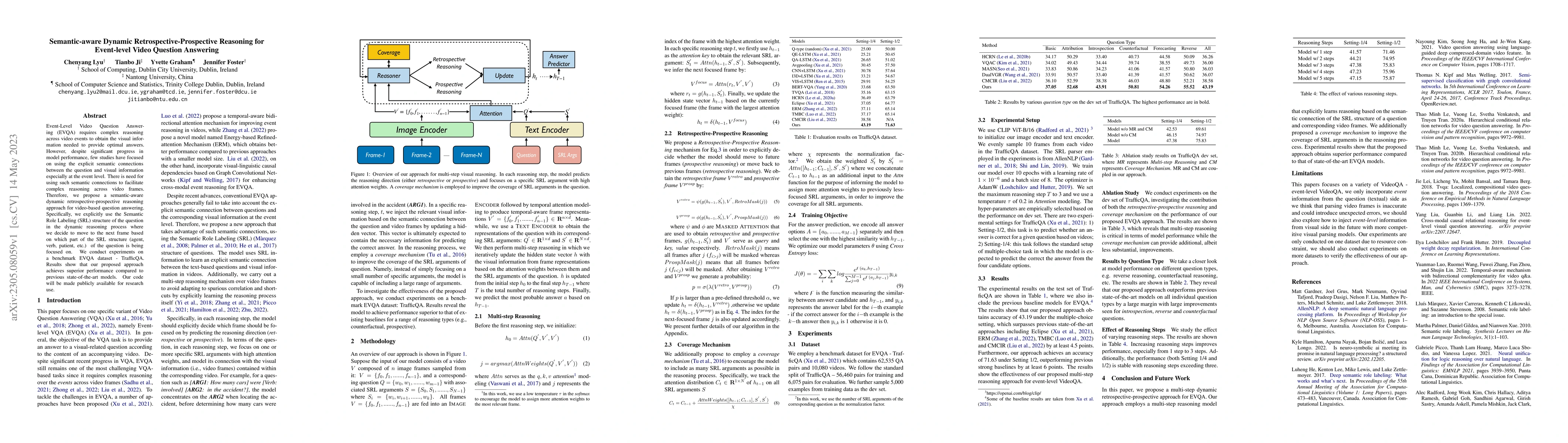 Thumbnail for Semantic-aware Dynamic Retrospective-Prospective Reasoning for
  Event-level Video Question Answering