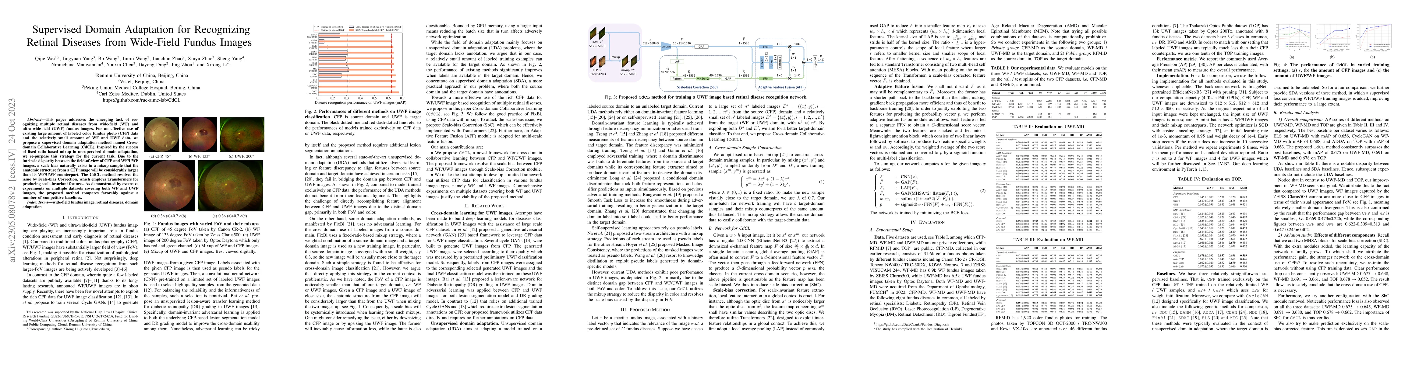 Thumbnail for Supervised Domain Adaptation for Recognizing Retinal Diseases from
  Wide-Field Fundus Images