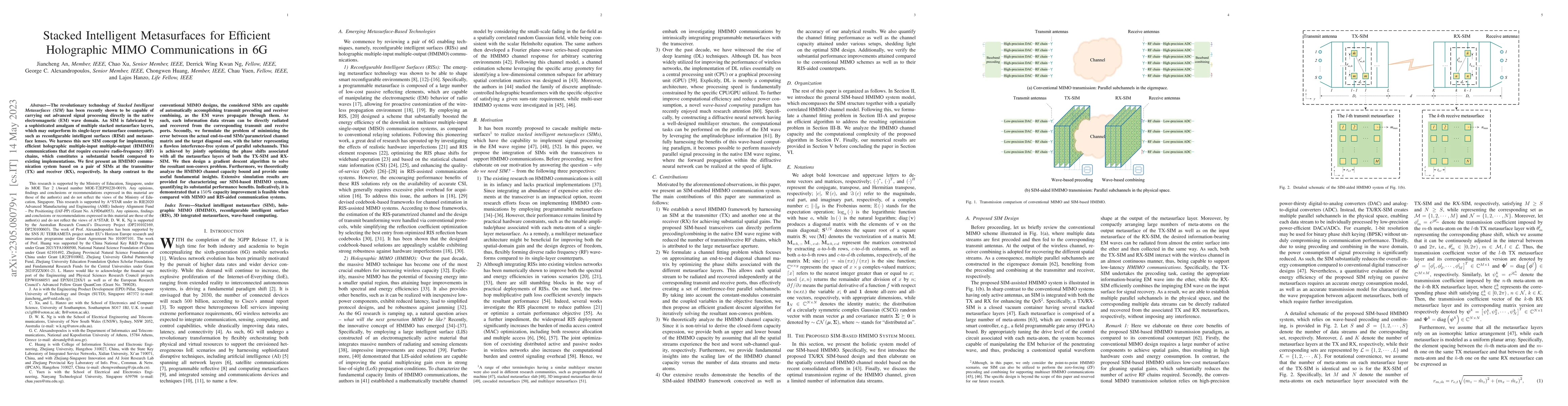 Thumbnail for Stacked Intelligent Metasurfaces for Efficient Holographic MIMO
  Communications in 6G