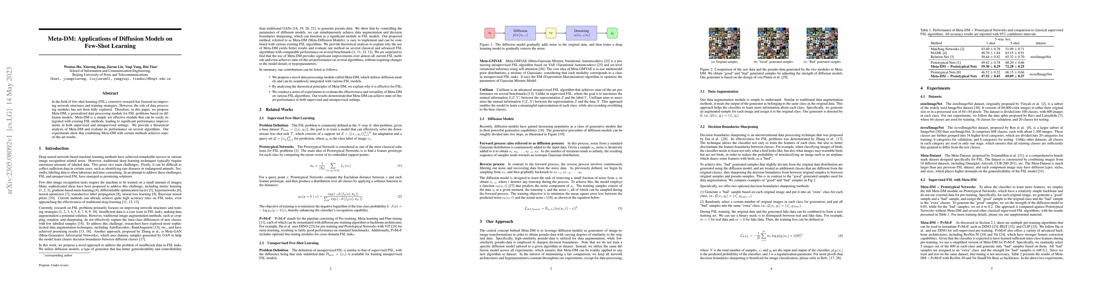 Thumbnail for Meta-DM: Applications of Diffusion Models on Few-Shot Learning