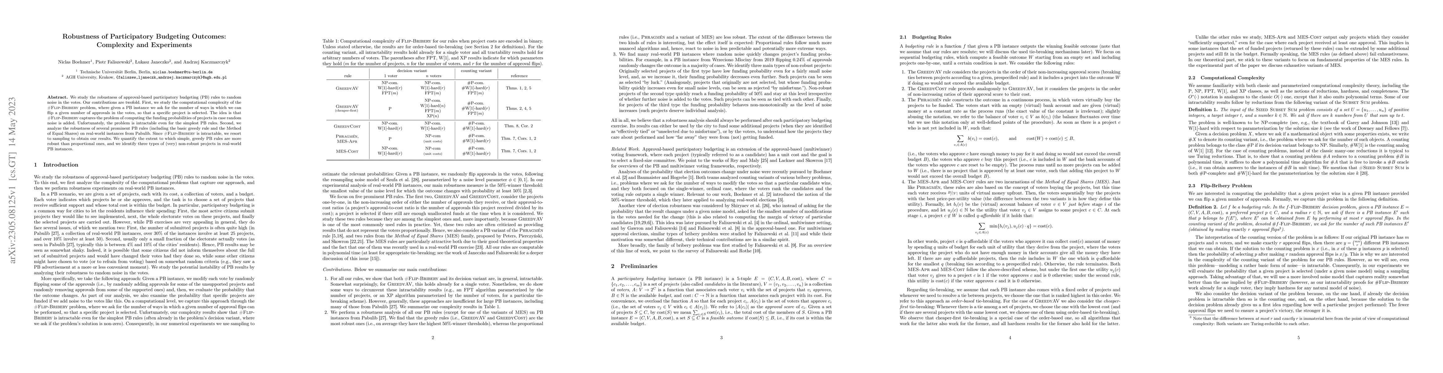 Thumbnail for Robustness of Participatory Budgeting Outcomes: Complexity and
  Experiments