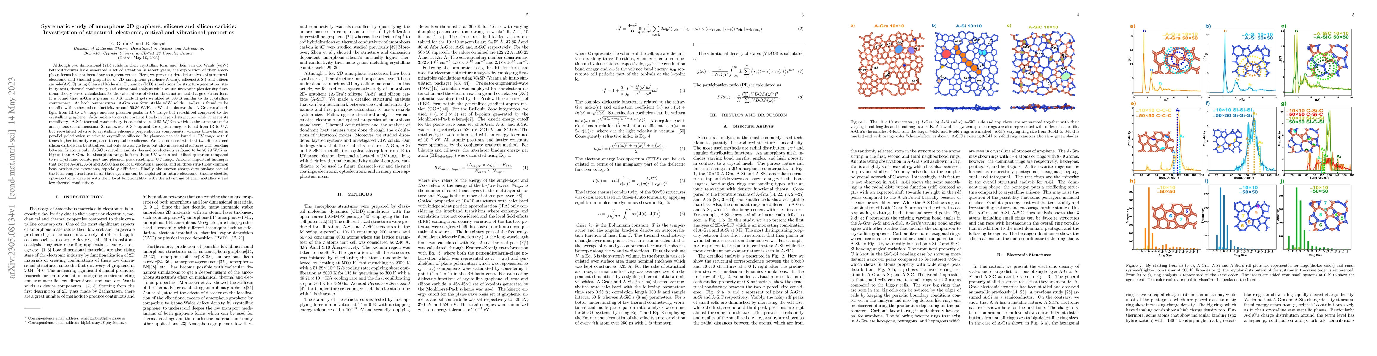 Thumbnail for Systematic study of amorphous 2D graphene, silicene and silicon carbide:
  Investigation of structural, electronic, optical and vibrational properties