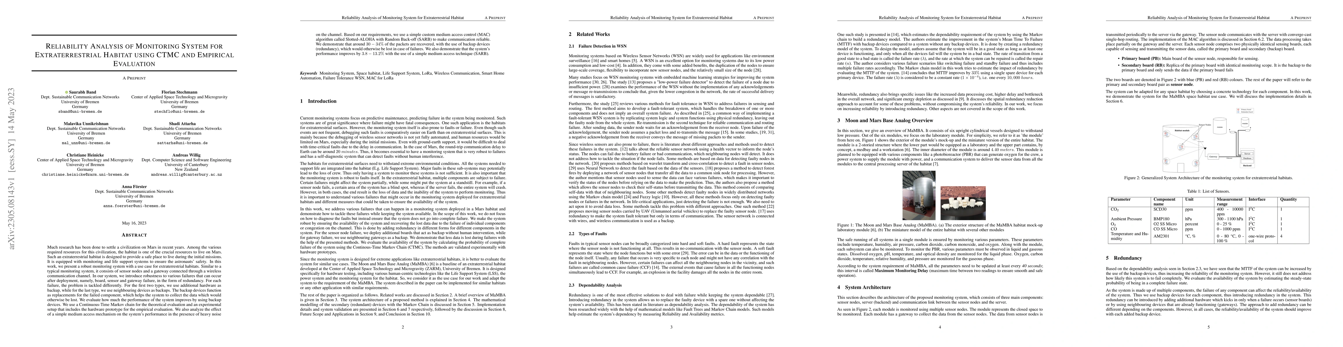 Thumbnail for Reliability Analysis of Monitoring System for Extraterrestrial Habitat
  using CTMC and Empirical Evaluation
