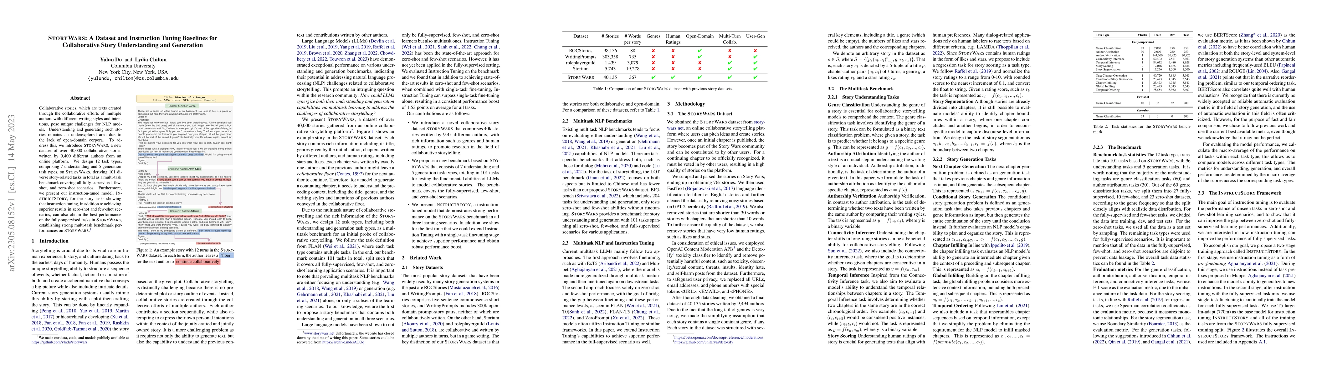 Thumbnail for STORYWARS: A Dataset and Instruction Tuning Baselines for Collaborative
  Story Understanding and Generation