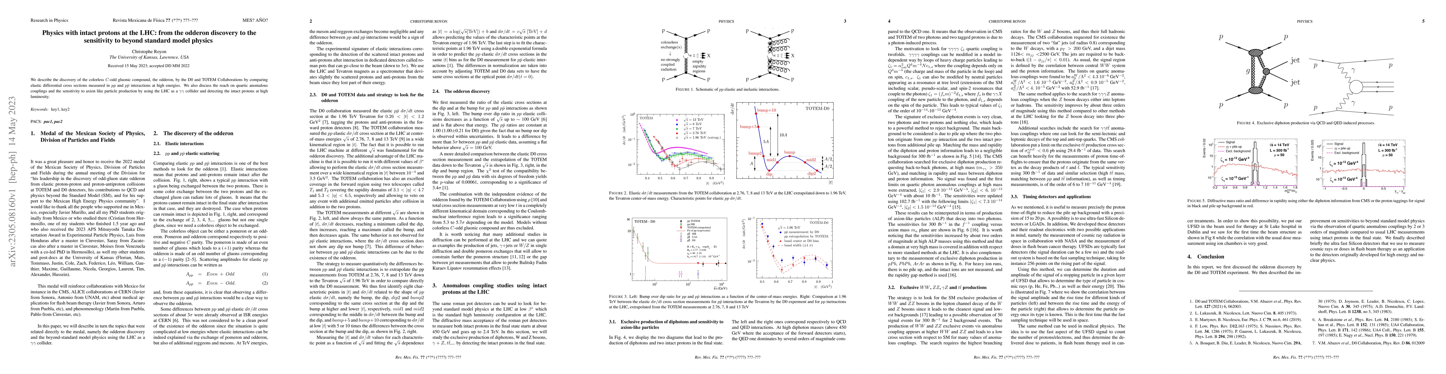 Thumbnail for Physics with intact protons at the LHC: from the odderon discovery to
  the sensitivity to beyond standard model physics