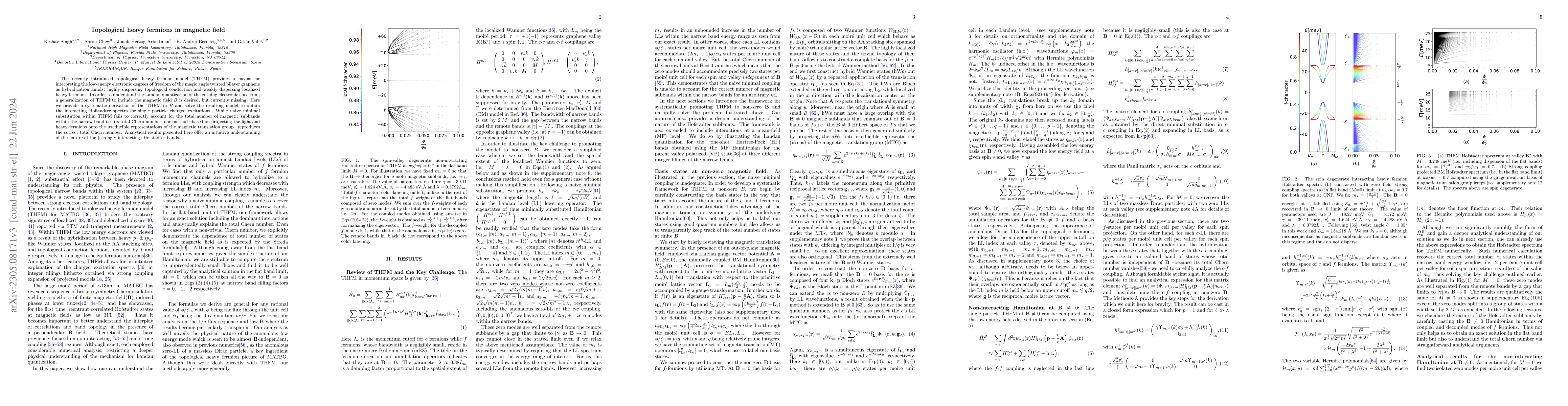 Thumbnail for Topological heavy fermions in magnetic field