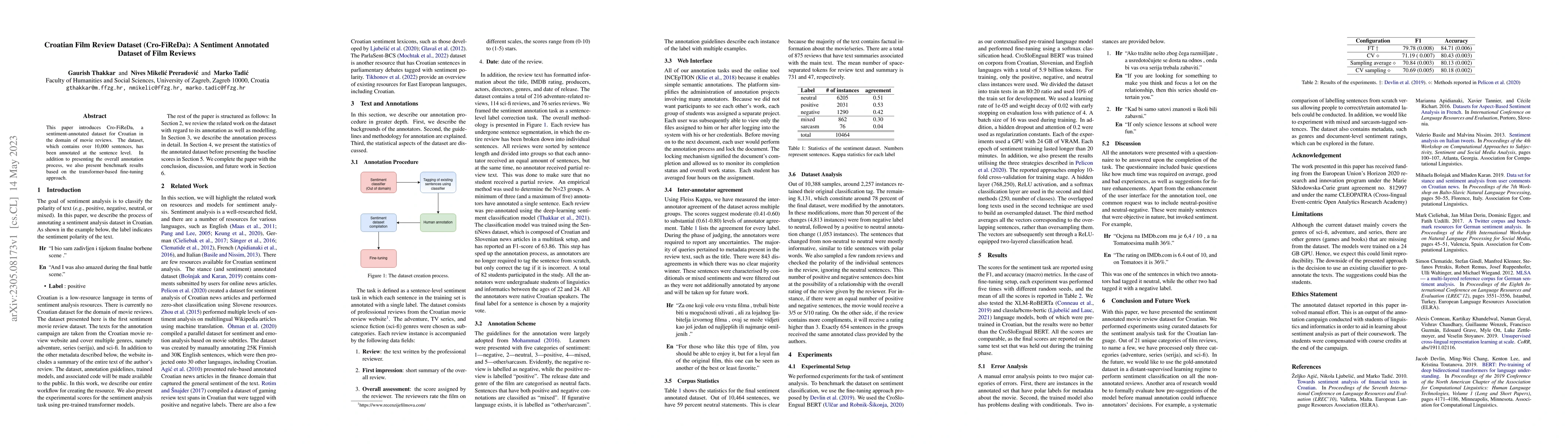 Thumbnail for Croatian Film Review Dataset (Cro-FiReDa): A Sentiment Annotated Dataset
  of Film Reviews