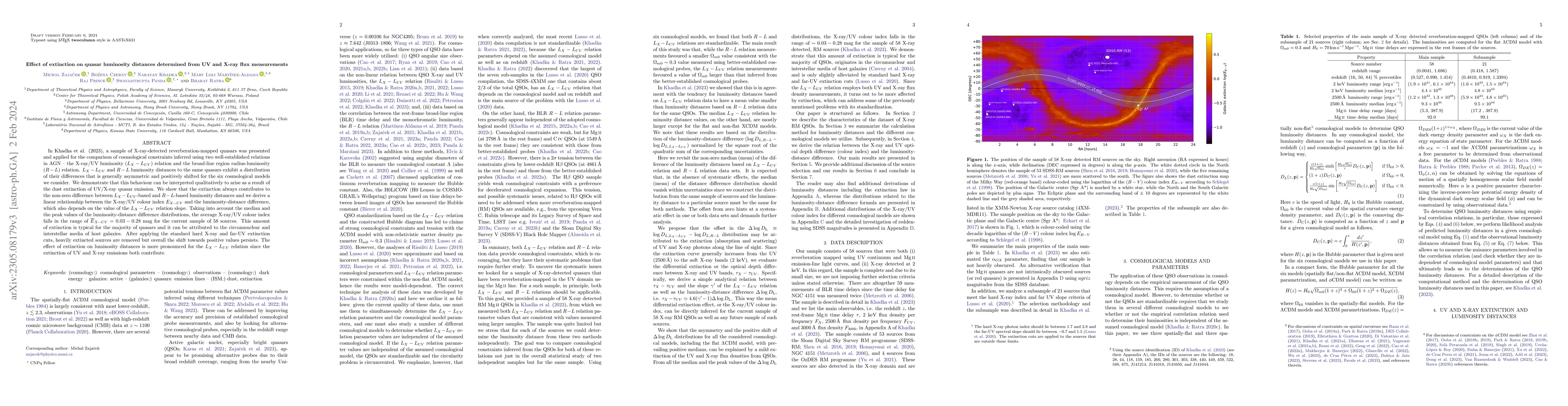 Thumbnail for Effect of extinction on quasar luminosity distances determined from UV
  and X-ray flux measurements