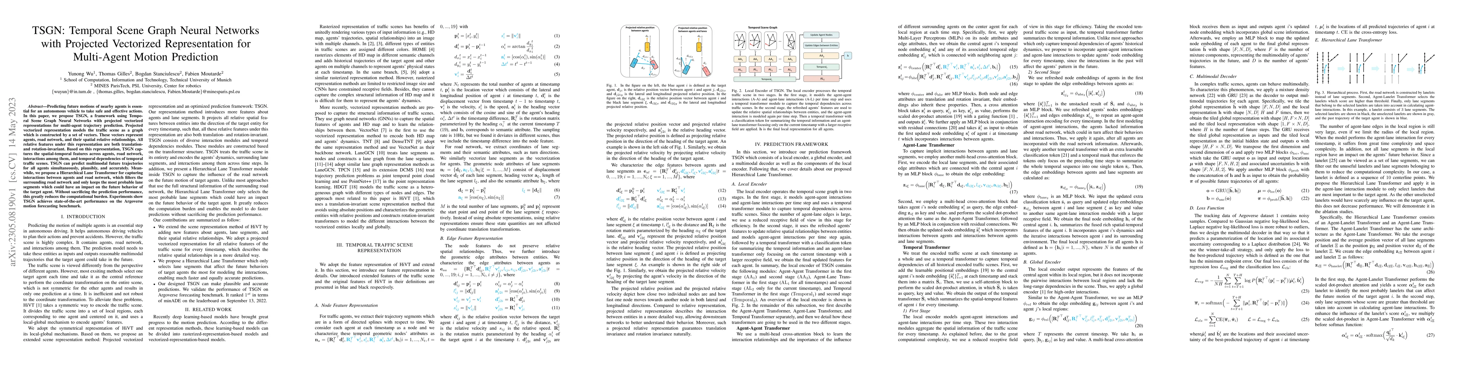 Thumbnail for TSGN: Temporal Scene Graph Neural Networks with Projected Vectorized
  Representation for Multi-Agent Motion Prediction