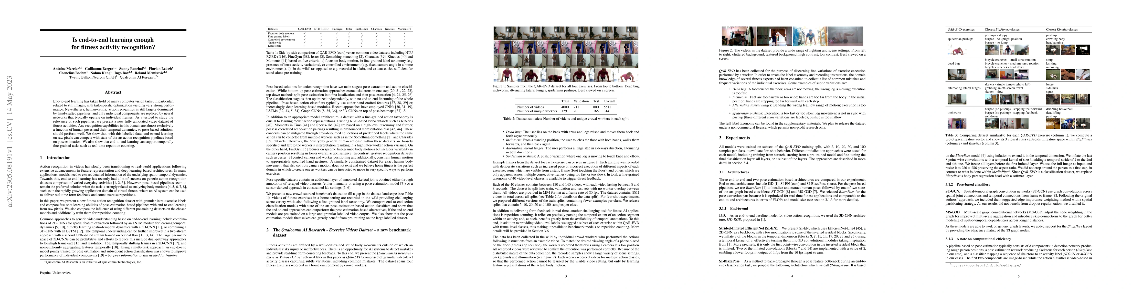 Thumbnail for Is end-to-end learning enough for fitness activity recognition?