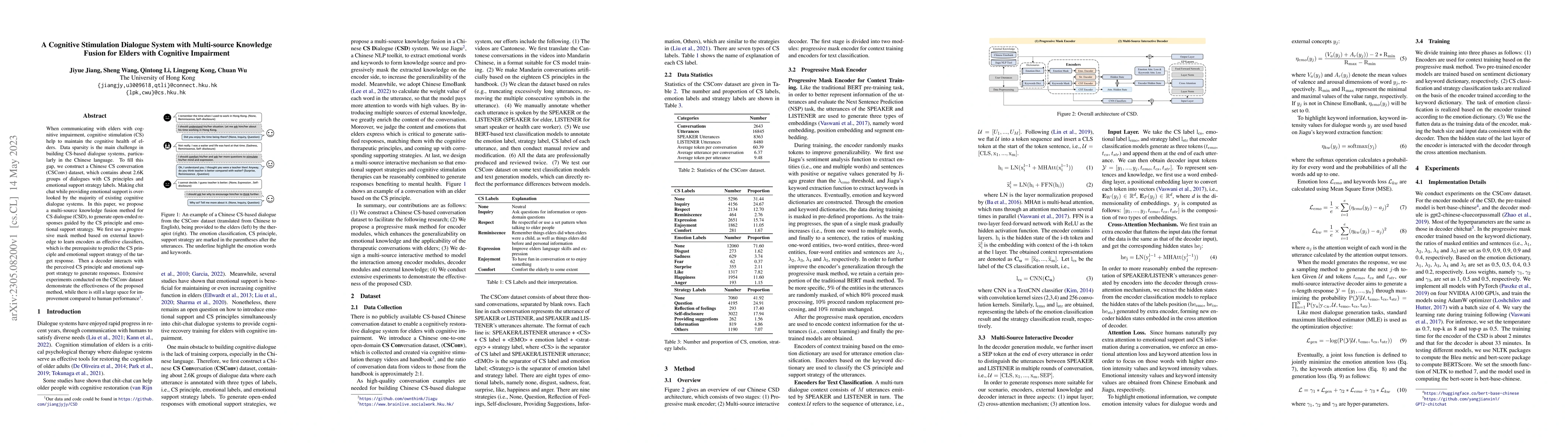 Thumbnail for A Cognitive Stimulation Dialogue System with Multi-source Knowledge
  Fusion for Elders with Cognitive Impairment