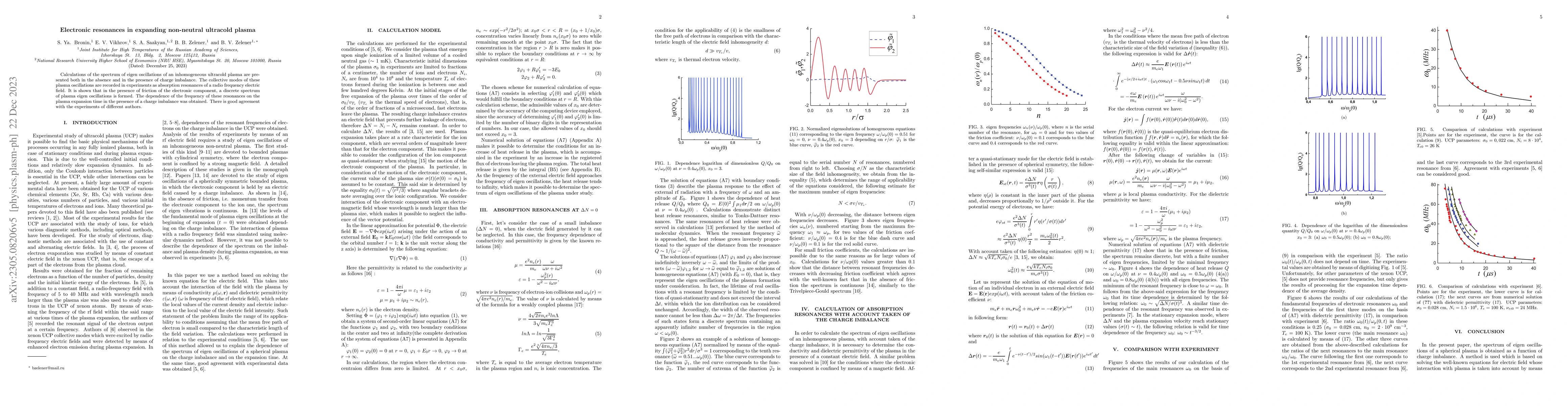 Thumbnail for Electronic resonances in expanding non-neutral ultracold plasma