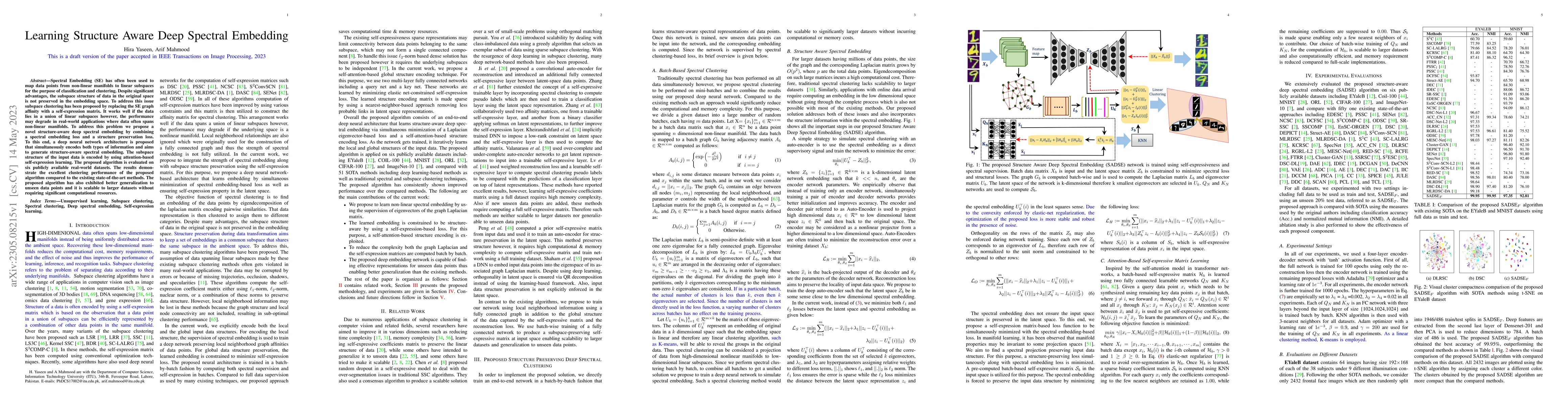 Thumbnail for Learning Structure Aware Deep Spectral Embedding